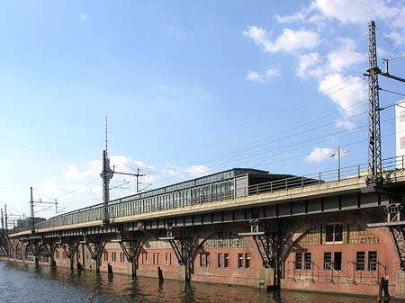 Jannowitzbrücke - Berlin (Berlin)