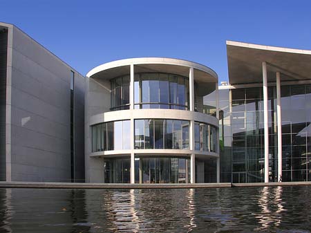 Marie Elisabeth Lüders Haus - Berlin (Berlin)